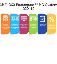 3M-ICD-10-360 Encompass-MD System
